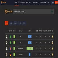 Niico Labs Niico Labs - Dữ liệu cầu thủ FO4 Garena Việt Nam